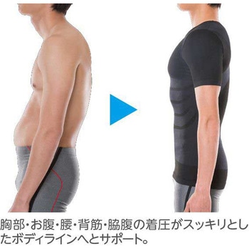 シックスパック マッスルインナー NEEDS LABO