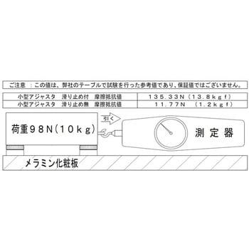 小型アジャスタ 滑り止め付 ラクテム
