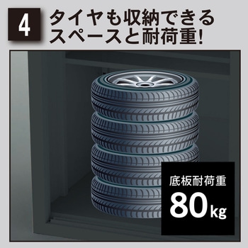 ファミリー物置ダシーレ グリーンライフ