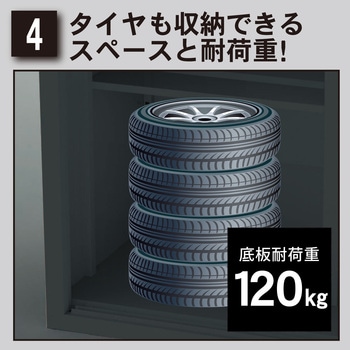 ファミリー物置ダシーレ グリーンライフ