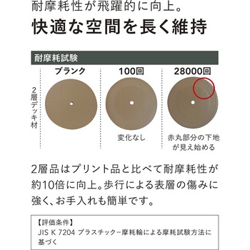 セキスイデッキ材 エスロン