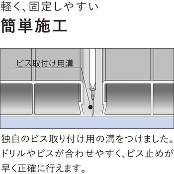 セキスイデッキ材 エスロン
