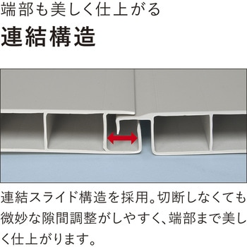 セキスイデッキ材 エスロン