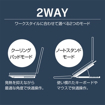 2WAY 6FAN ノートPCスタンド 全面冷却タイプ MCO