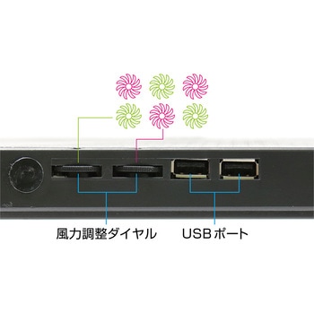 2WAY 6FAN ノートPCスタンド 全面冷却タイプ MCO