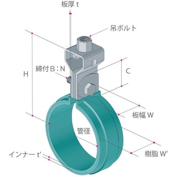 ELフラット吊バンド PE管 ユニクロメッキPE65 AWJ