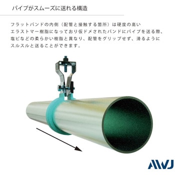 ELフラット吊バンド SGP管 ステンレス80A AWJ