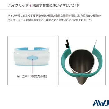 ELフラット吊バンド SGP管 ステンレス80A AWJ