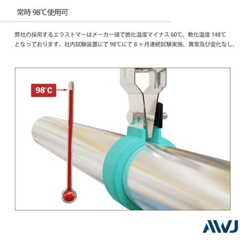 ELフラット吊バンド SGP管 ステンレス80A AWJ