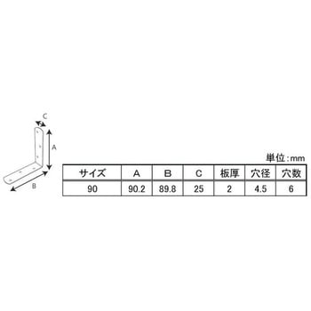 グリーン金折 八幡ねじ