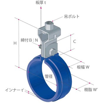 ELフラット吊バンド TP管 ユニクロメッキTP75 AWJ