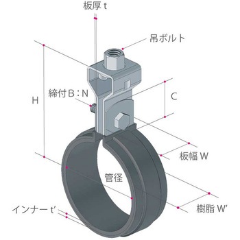 ELフラット吊バンド VP管 ユニクロメッキVP40 AWJ