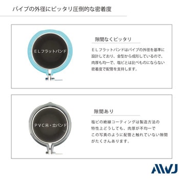 屋外用ELフラット立バンド VP管 ステンレス屋外用VP150 AWJ