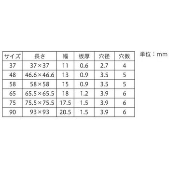 ステンレス平折 八幡ねじ