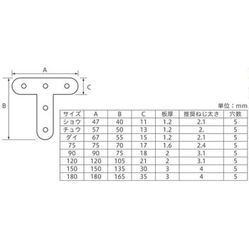 T字 八幡ねじ