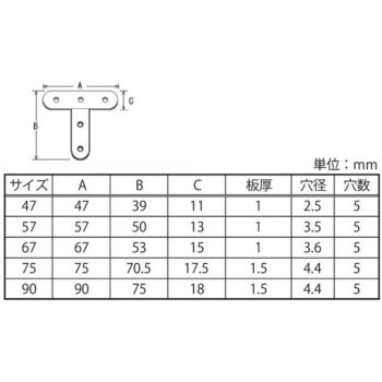 4979874412539 ステンレス T字 1個 八幡ねじ 【通販サイトMonotaRO】