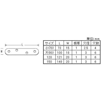 一文字 八幡ねじ