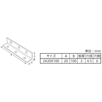 グリーンアングル 八幡ねじ