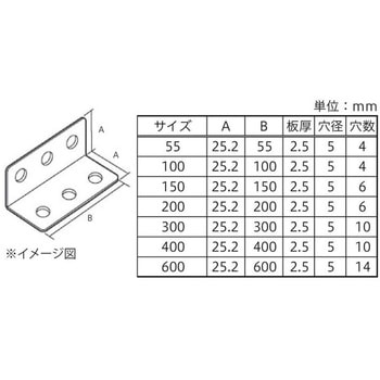 両面横長アングル 八幡ねじ