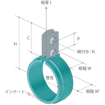 ELフラット立バンド SU管 ユニクロメッキ75SU AWJ