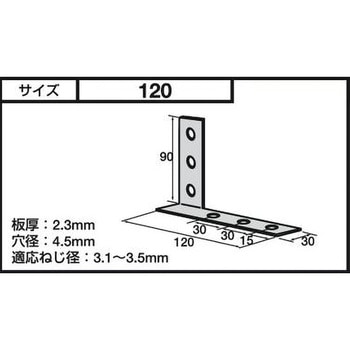 横折 右 八幡ねじ