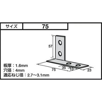 横折 右 八幡ねじ