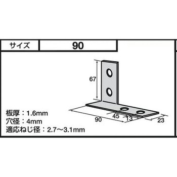横折 右 八幡ねじ