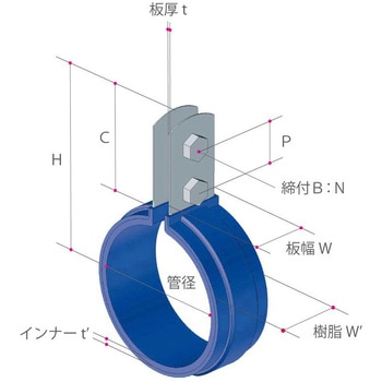 ELフラット立バンド TP管 ユニクロメッキTP20 AWJ