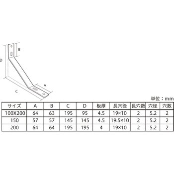 両面補助金具 八幡ねじ