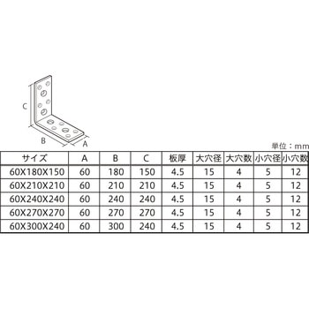 両面幅広アングル 八幡ねじ