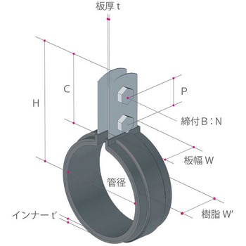 屋外用ELフラット立バンド VP管 ステンレス屋外用VP150 AWJ
