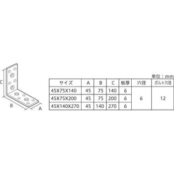 4979874052827 ハイパー不等辺アングル 1セット(2個) 八幡ねじ 【通販 