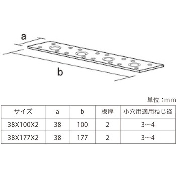 G-たんざく 八幡ねじ