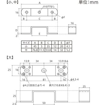 4979874026668 補助金具 シルクハット 黒 1個 八幡ねじ 【通販サイト