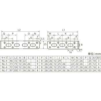 補助金具 ニッケル - 八幡ねじ