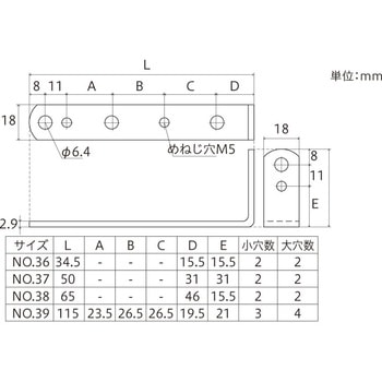補助金具 黒 八幡ねじ