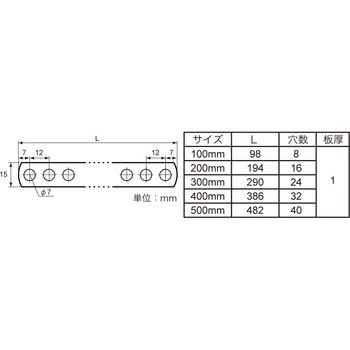 曲板 (7mm穴) 八幡ねじ