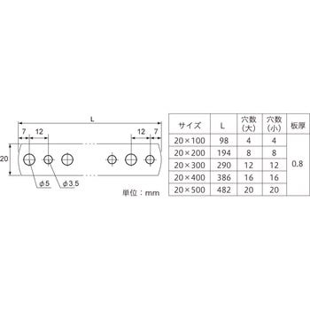 ステンレス 曲板 (千鳥) 八幡ねじ