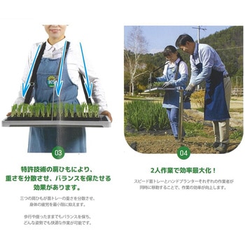 スピード苗トレー 平城商事