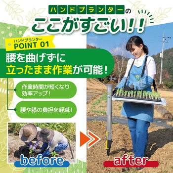 ハンドプランター 小 スピード苗トレーセット 平城商事