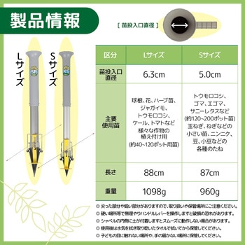 ハンドプランター 小 スピード苗トレーセット 平城商事