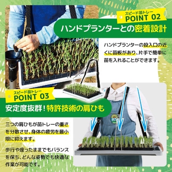 ハンドプランター 小 スピード苗トレーセット 平城商事