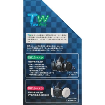 TW防じん防毒マスク SK11