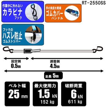 ラチェット式ベルト荷締機 SK11