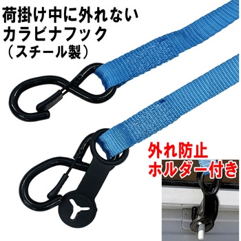 ラチェット式ベルト荷締機 SK11