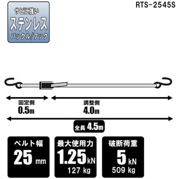 ステンラチェットベルト荷締機 SK11
