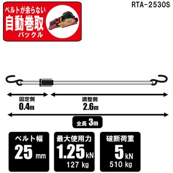 ラチェット式荷締機自動巻 SK11