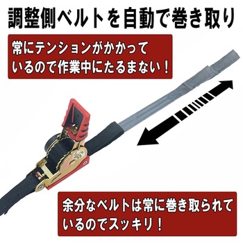 ラチェット式荷締機自動巻 SK11