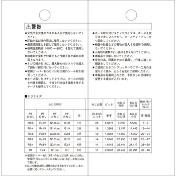 ニードルバルブ  2MX2F SK11