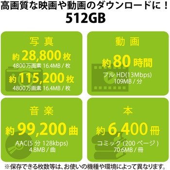 マイクロSDカード microSDXC Class10 UHS-I 90MB/s 防水(IPX7) データ復旧サービス 2年付 エレコム